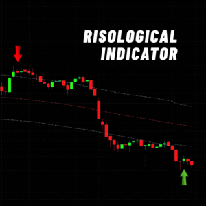 Risological trading indicator