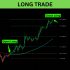 Pi Network Coin Launch: A Rollercoaster Ride of Hype, Hope, and Hard Truths